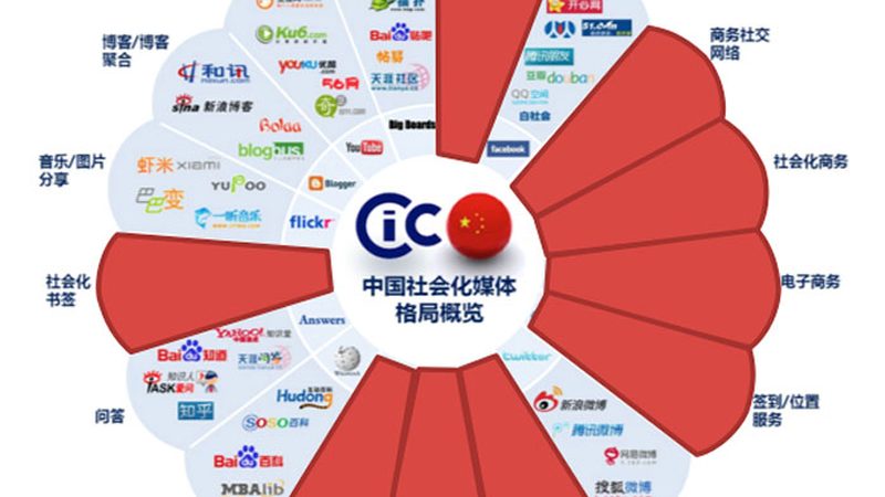优质的服务商应注重与观众的互动，提升用户体验。这包括：